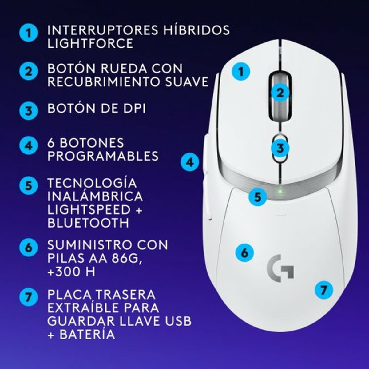 Muis Logitech 910-007208